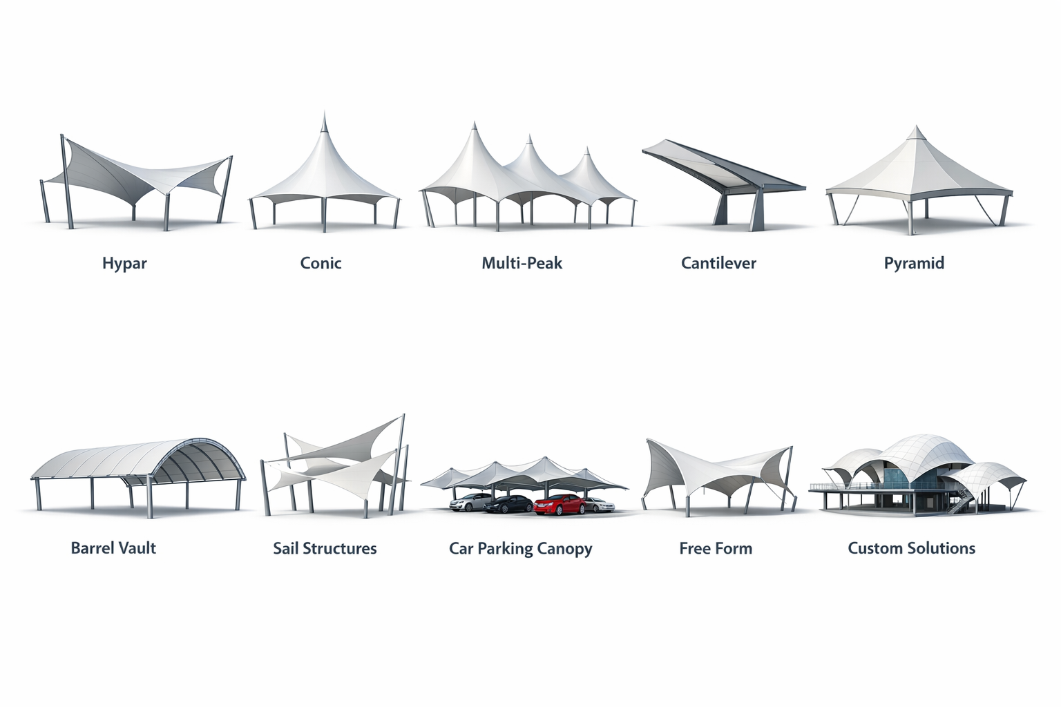 أنواع أنظمة مظلات الشد